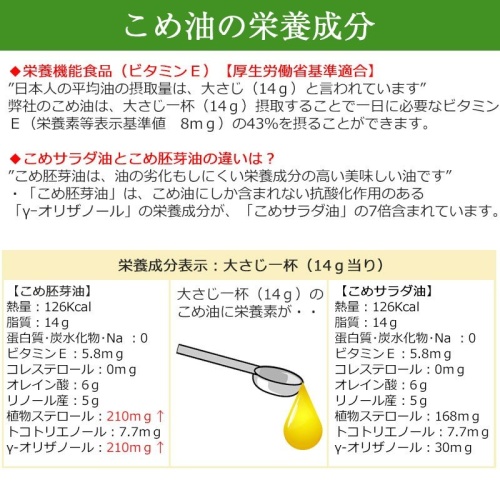 こめ油 米油 こめ胚芽油（500g）×3本・こめサラダ油（500g）×2本セット 画像4